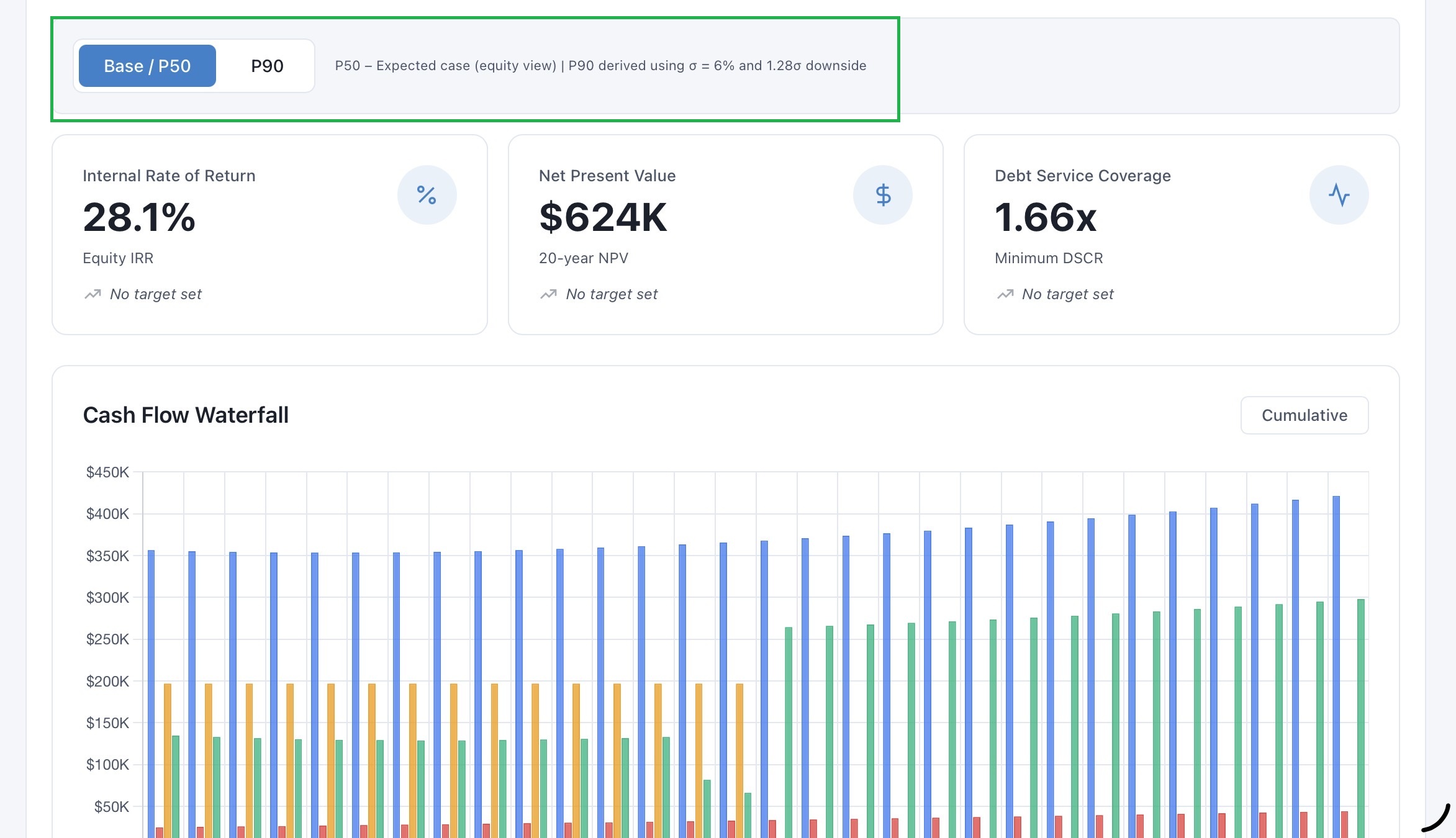 P50/P90 Scenario Switching